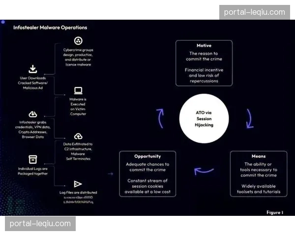 位置模糊化趋势下的防守策略：全能换防成为主流